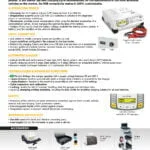 GYSFLASH-121-12-2