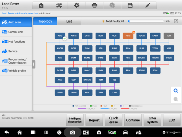 Autel MaxiSYS MS919 system topology screenshot