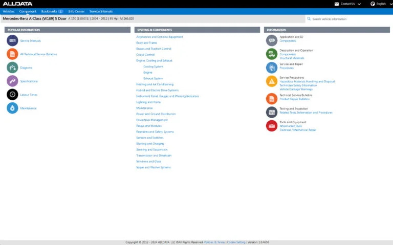 Screenshot of a Alldata Dashboard